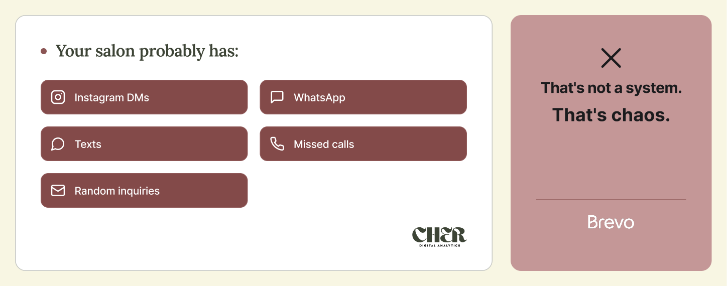 Modern Salon Management