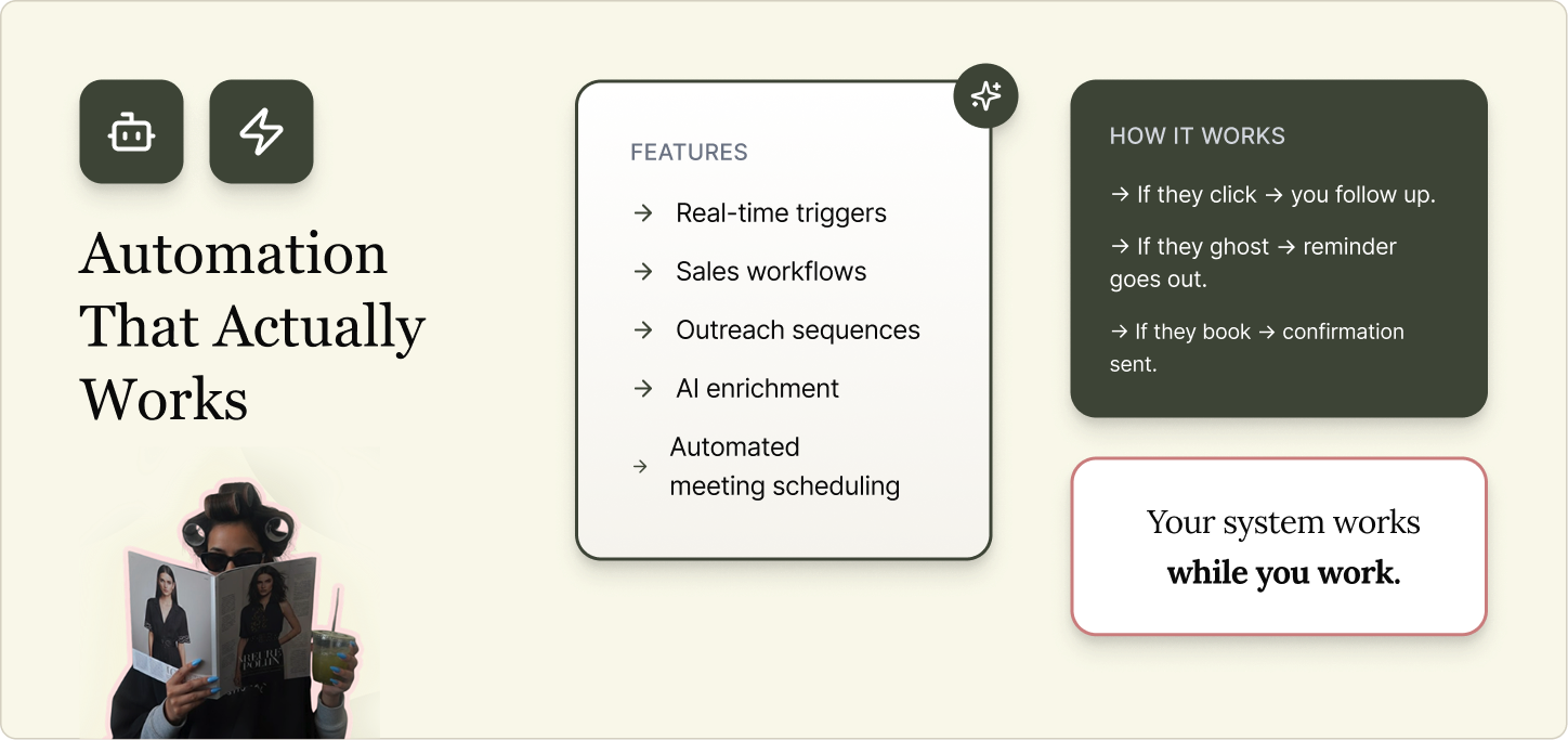 Modern Salon Management