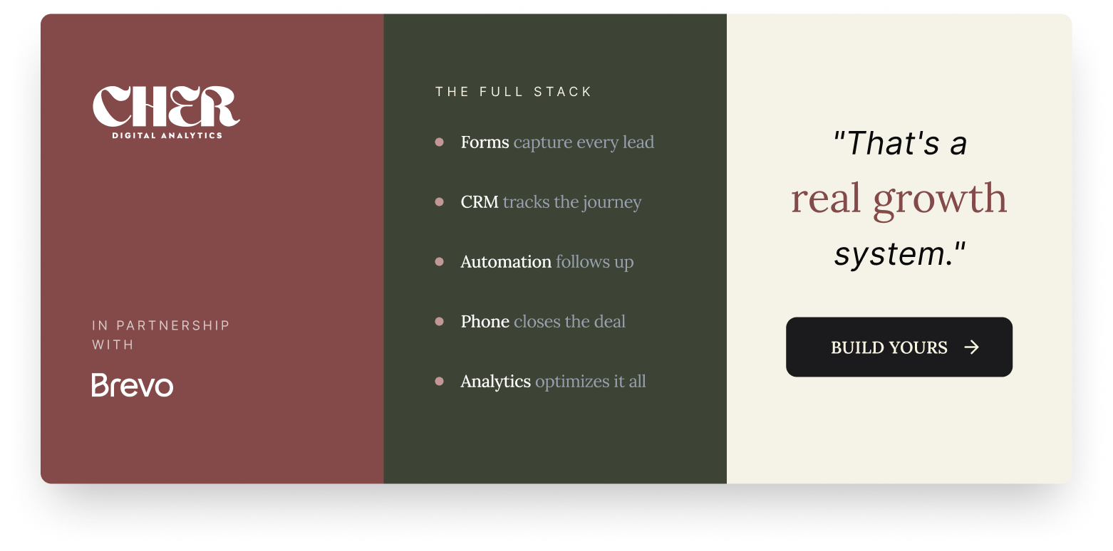 Modern Salon Management