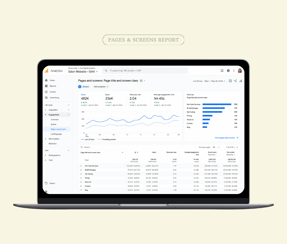 cher_salon_call_trackingt