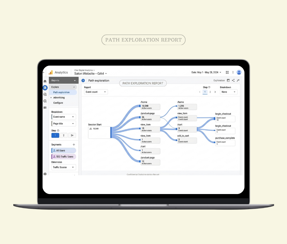 cher_salon_call_trackingt