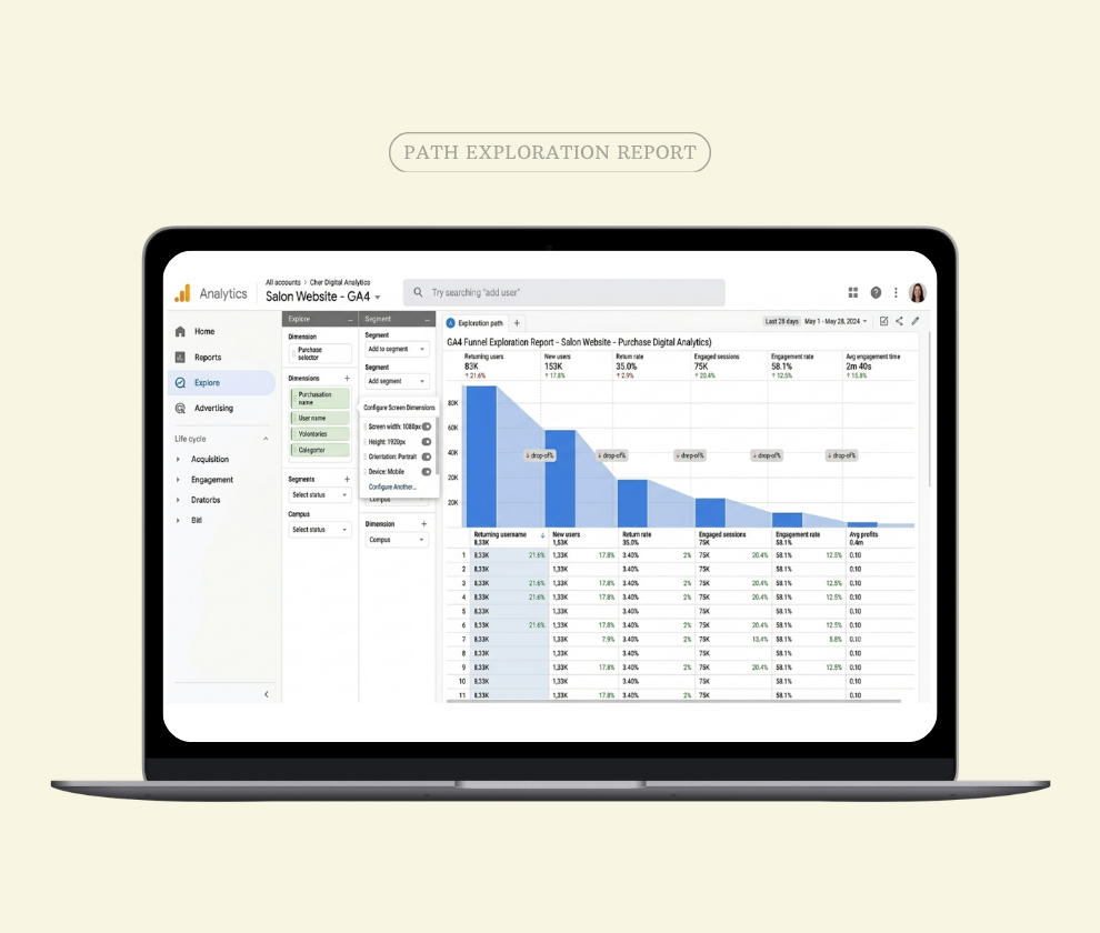 cher_salon_call_trackingt