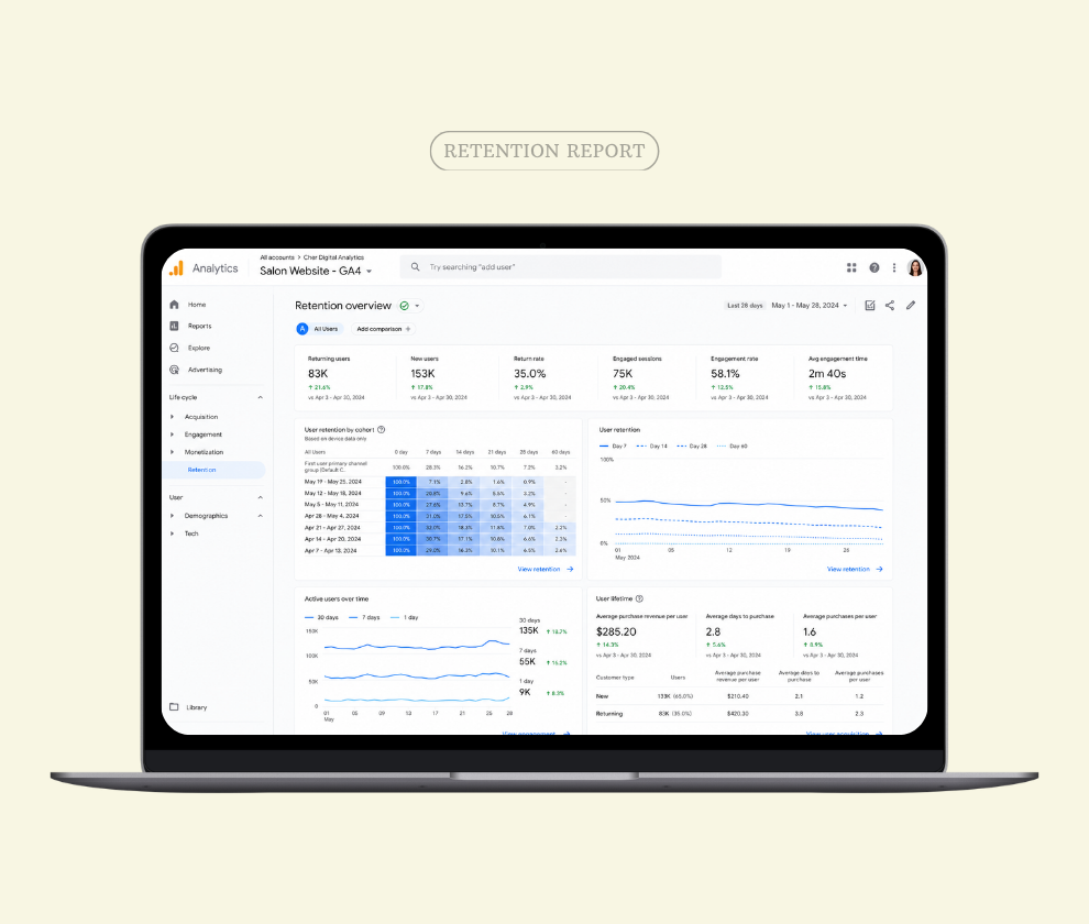 cher_salon_call_trackingt