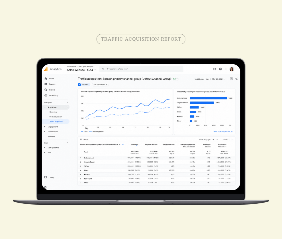 cher_salon_call_trackingt